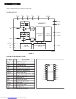 Предварительный просмотр 46 страницы Philips DVDR3455H Service Manual