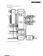 Предварительный просмотр 47 страницы Philips DVDR3455H Service Manual