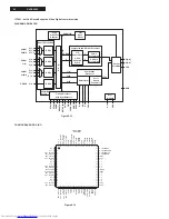 Предварительный просмотр 52 страницы Philips DVDR3455H Service Manual