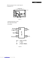 Предварительный просмотр 55 страницы Philips DVDR3455H Service Manual