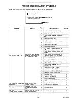 Предварительный просмотр 10 страницы Philips DVDR3475/37 Service Manual