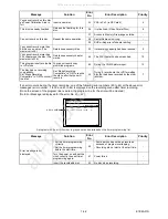 Предварительный просмотр 11 страницы Philips DVDR3475/37 Service Manual