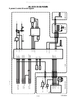 Предварительный просмотр 20 страницы Philips DVDR3475/37 Service Manual