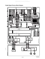 Предварительный просмотр 21 страницы Philips DVDR3475/37 Service Manual