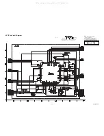 Предварительный просмотр 27 страницы Philips DVDR3475/37 Service Manual