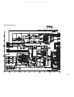 Предварительный просмотр 28 страницы Philips DVDR3475/37 Service Manual