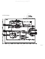 Предварительный просмотр 31 страницы Philips DVDR3475/37 Service Manual