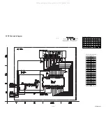 Предварительный просмотр 33 страницы Philips DVDR3475/37 Service Manual