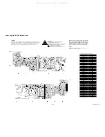 Предварительный просмотр 38 страницы Philips DVDR3475/37 Service Manual