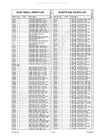 Предварительный просмотр 61 страницы Philips DVDR3475/37 Service Manual