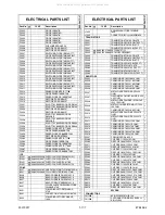 Предварительный просмотр 64 страницы Philips DVDR3475/37 Service Manual