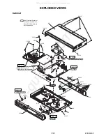 Предварительный просмотр 66 страницы Philips DVDR3475/37 Service Manual