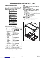 Preview for 15 page of Philips DVDR3475 Service Manual