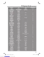 Preview for 63 page of Philips DVDR3480 User Manual