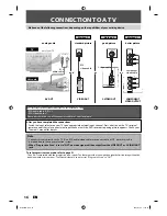 Preview for 16 page of Philips DVDR3505/37 User Manual