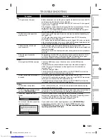 Preview for 101 page of Philips DVDR3506 Quick Start Manual