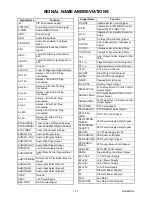 Preview for 18 page of Philips DVDR3545V/37 Service Manual