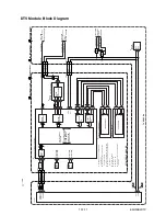 Preview for 41 page of Philips DVDR3545V/37 Service Manual