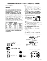 Preview for 42 page of Philips DVDR3545V/37 Service Manual