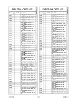 Preview for 89 page of Philips DVDR3545V/37 Service Manual