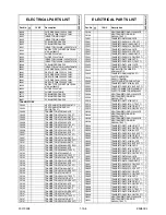 Preview for 92 page of Philips DVDR3545V/37 Service Manual