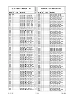 Preview for 93 page of Philips DVDR3545V/37 Service Manual