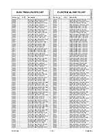 Preview for 94 page of Philips DVDR3545V/37 Service Manual