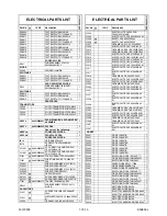 Preview for 97 page of Philips DVDR3545V/37 Service Manual