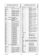 Preview for 99 page of Philips DVDR3545V/37 Service Manual