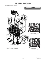 Preview for 124 page of Philips DVDR3545V/37 Service Manual