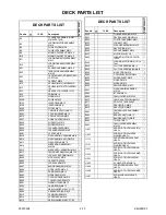 Preview for 127 page of Philips DVDR3545V/37 Service Manual