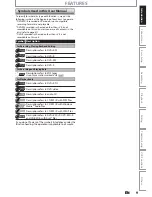 Preview for 9 page of Philips DVDR3545V/37 User Manual