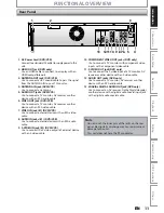 Preview for 11 page of Philips DVDR3545V/37 User Manual