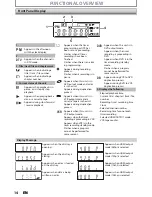 Preview for 14 page of Philips DVDR3545V/37 User Manual