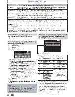 Preview for 44 page of Philips DVDR3545V/37 User Manual