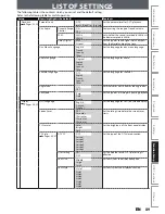 Preview for 89 page of Philips DVDR3545V/37 User Manual