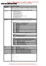 Preview for 20 page of Philips DVDR3570H Service Manual