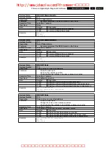 Preview for 23 page of Philips DVDR3570H Service Manual