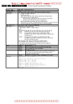 Preview for 86 page of Philips DVDR3570H Service Manual