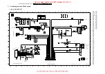 Preview for 103 page of Philips DVDR3570H Service Manual