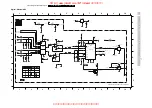 Preview for 120 page of Philips DVDR3570H Service Manual