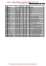 Preview for 155 page of Philips DVDR3570H Service Manual