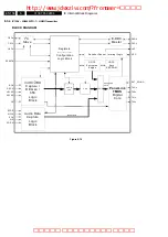 Preview for 156 page of Philips DVDR3570H Service Manual