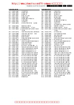 Preview for 159 page of Philips DVDR3570H Service Manual