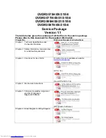 Philips DVDR3575H/ Service Manual preview