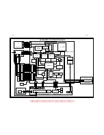 Предварительный просмотр 18 страницы Philips DVDR3588H Service Manual