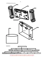 Предварительный просмотр 40 страницы Philips DVDR3588H Service Manual