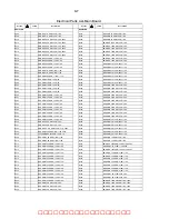 Предварительный просмотр 51 страницы Philips DVDR3588H Service Manual