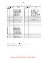 Предварительный просмотр 56 страницы Philips DVDR3588H Service Manual