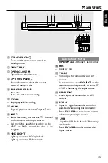 Предварительный просмотр 14 страницы Philips DVDR3588H User Manual